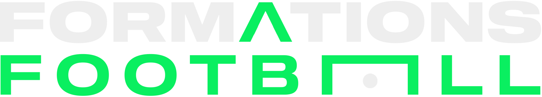 Logo de Formationsfootball.fr